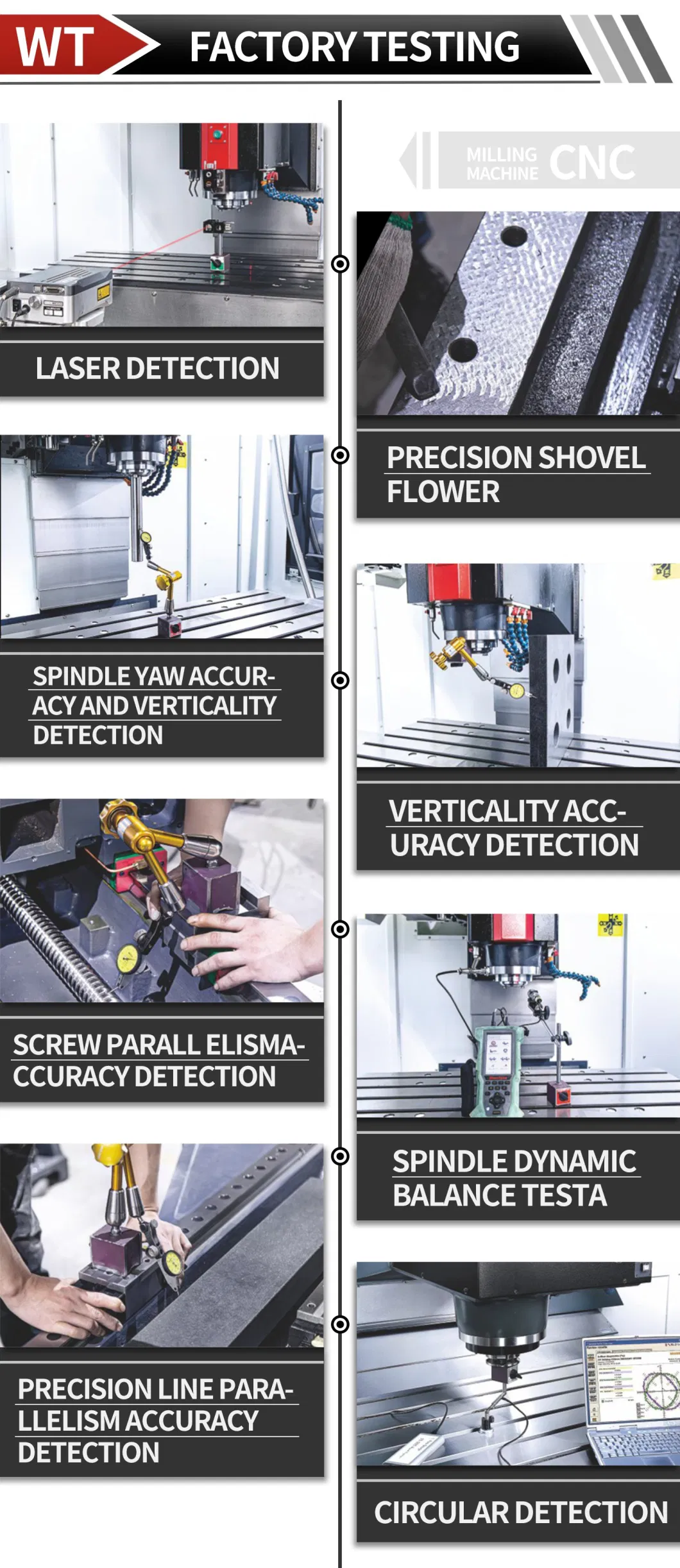 China Hot Sale Vmc650 High Precision CNC Milling Cutting Drilling Tapping and Engraving Vertical Machining Center CNC Machine